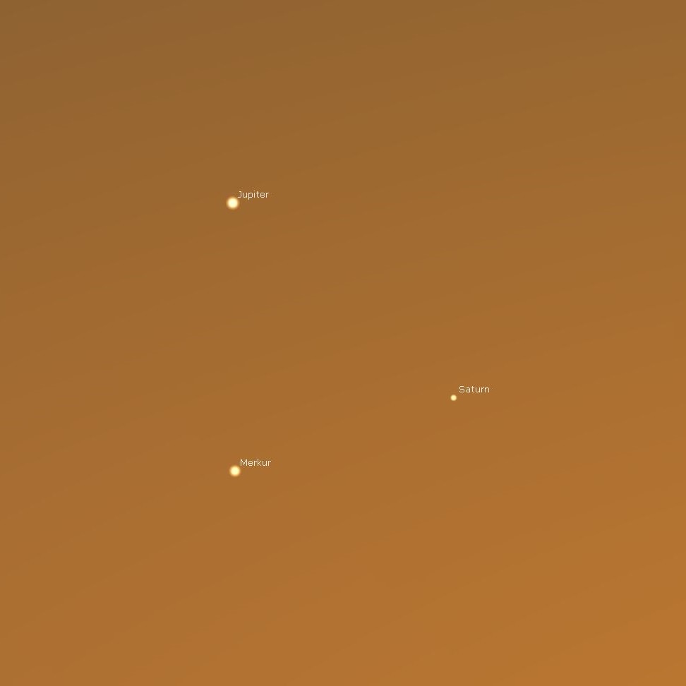 Trojitá konjunkce Jupiteru, Saturnu a Merkuru. Foto: Stellarium