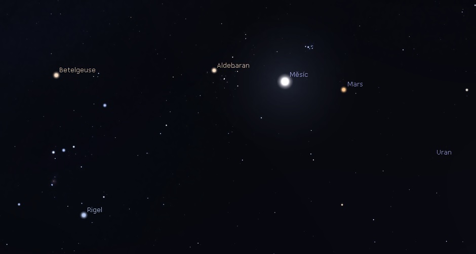 Měsíc, Mars, Plejády a Hyády 19.2., zdroj: Stellarium