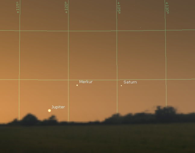 Merkur, Jupiter, Saturn 27.2.  zdroj: Stellarium